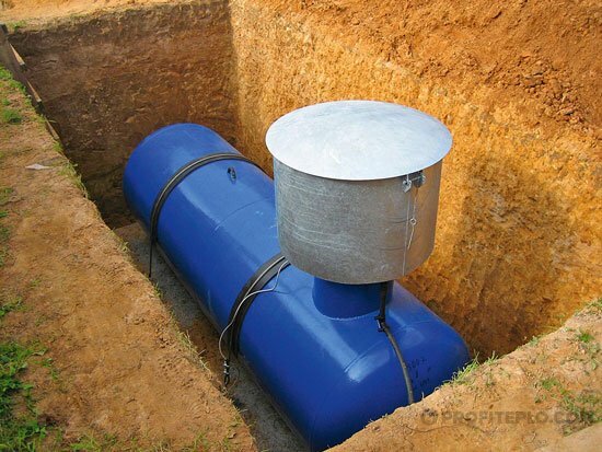 Подземные газгольдеры 